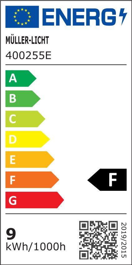 Energieeffizensklasse: F